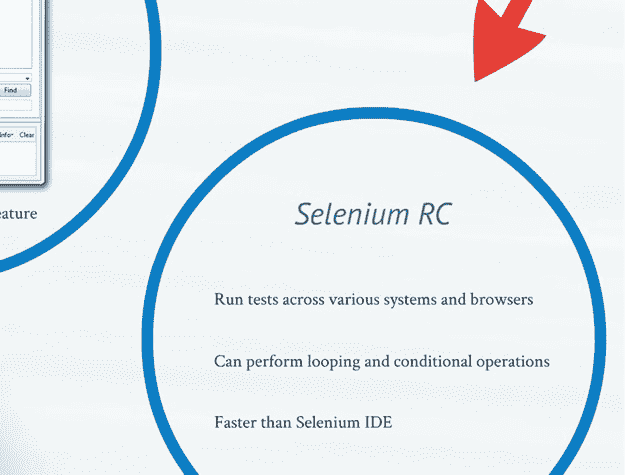 Selenium RC