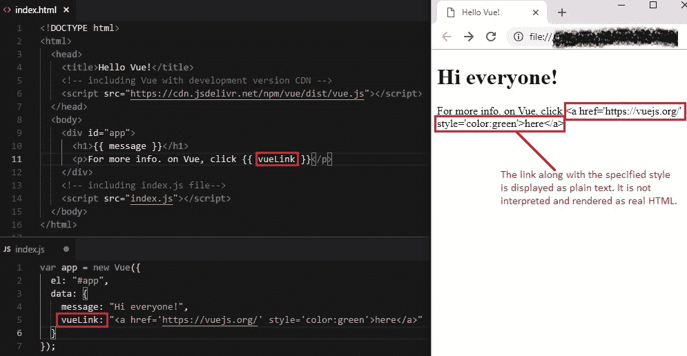 data binding raw HTML