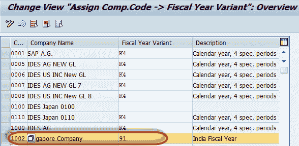 Create Fiscal Year Variant & Assign to Company Code in SAP: Complete Tutorial