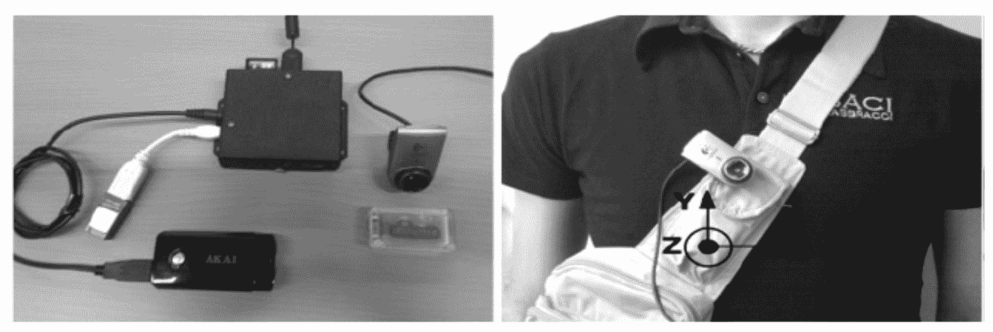 Photographs of the custom chest-mounted systems warn by each subject