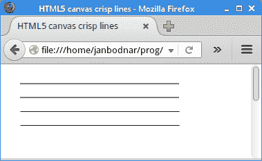 Crisp lines