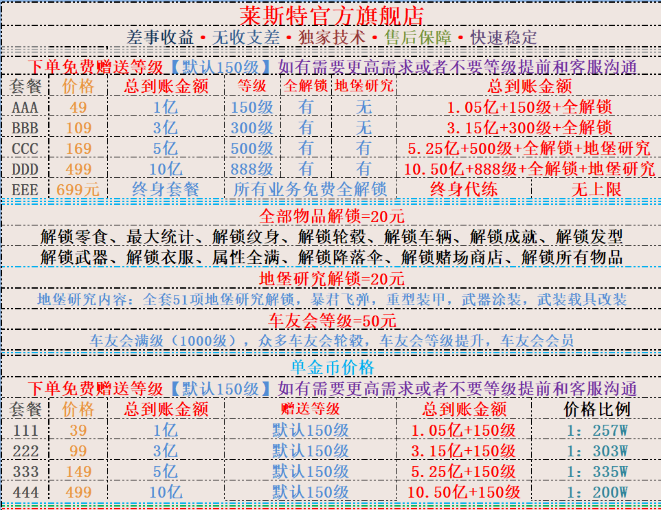 RedENGINE丨红擎功能图· 莱斯特官方旗舰店· 看云