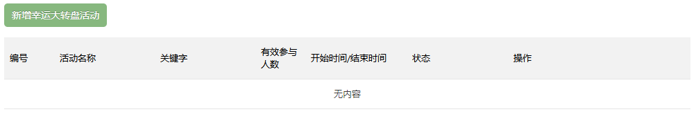 大转盘
