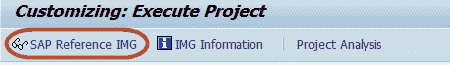 How to assign materials to Profit Center in SAP
