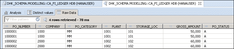 SAP HANA Calculation View Tutorial