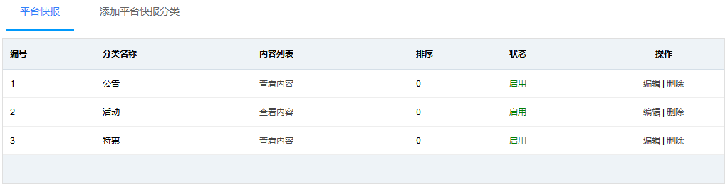 平台快报