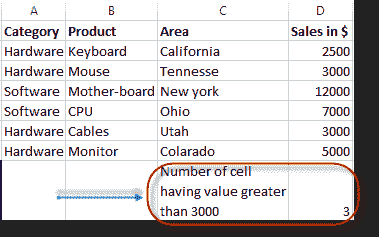 Excel Formula Interview Questions