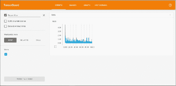 Reviewing results with TensorBoard