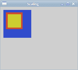 Scaling operation
