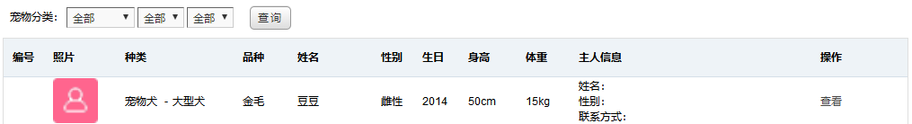 宠物列表