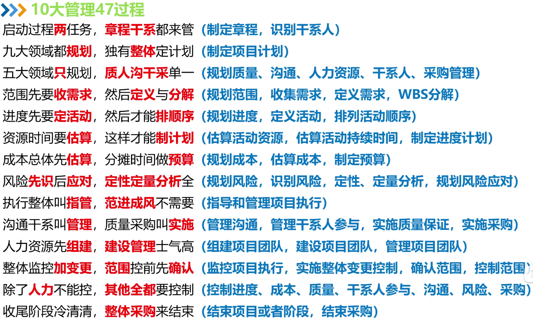 10大管理47過程打油詩