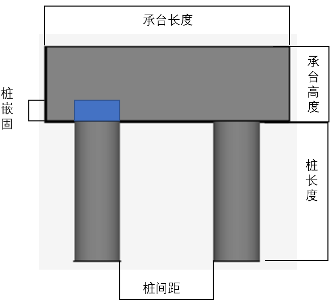 正形图示说明