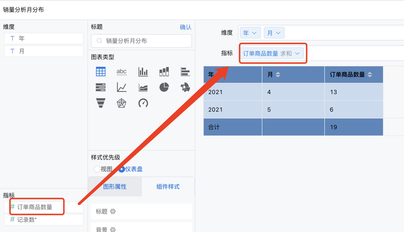指标选择
