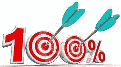 Mutation Testing: Complete Guide