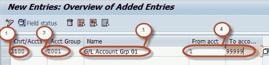How to Create Chart of Accounts in SAP