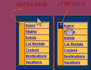 Keyboard & Mouse Event using Action Class in Selenium Webdriver