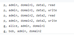 rbac_policy_with_domains