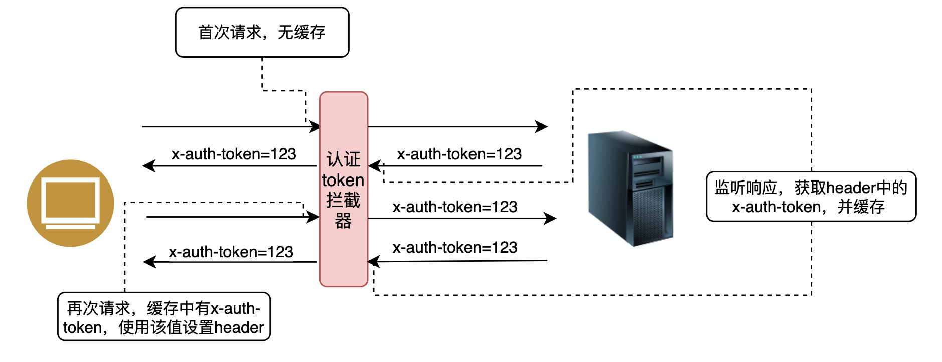 image-20210309122223223