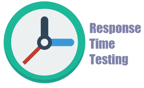 Response time testing