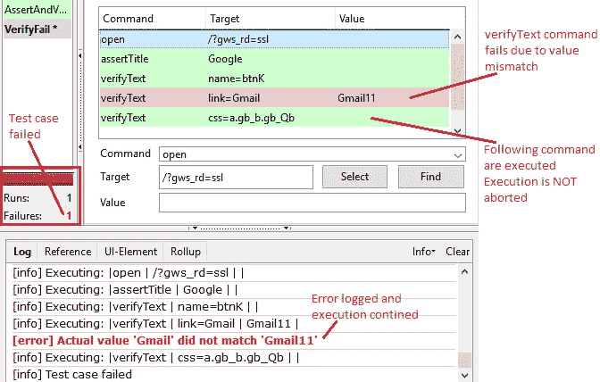 Verify_Failed
