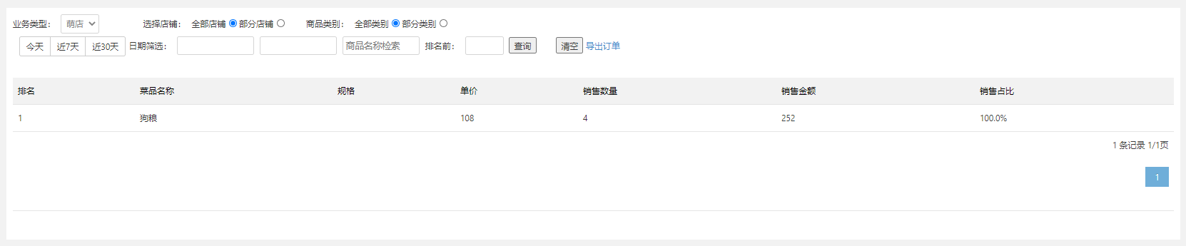 商品数据