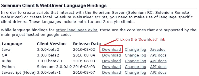 WebDriver Download