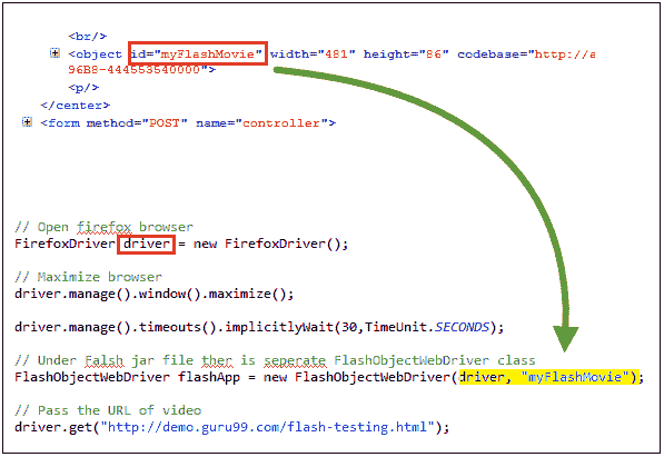 Flash Testing with Selenium