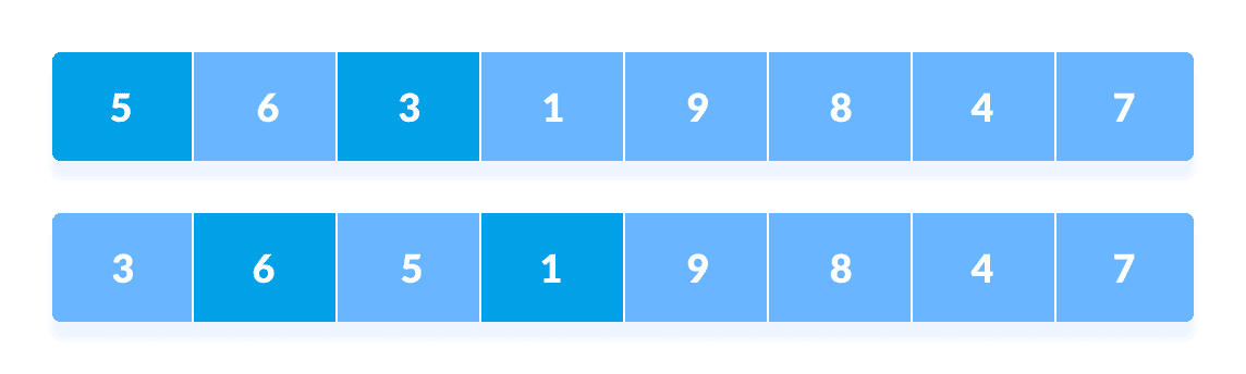 Shell 排序算法 Programiz 中文系列教程 看云