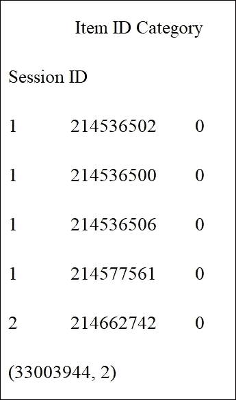 Preprocessing