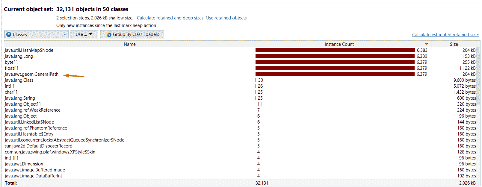 General class memory leak