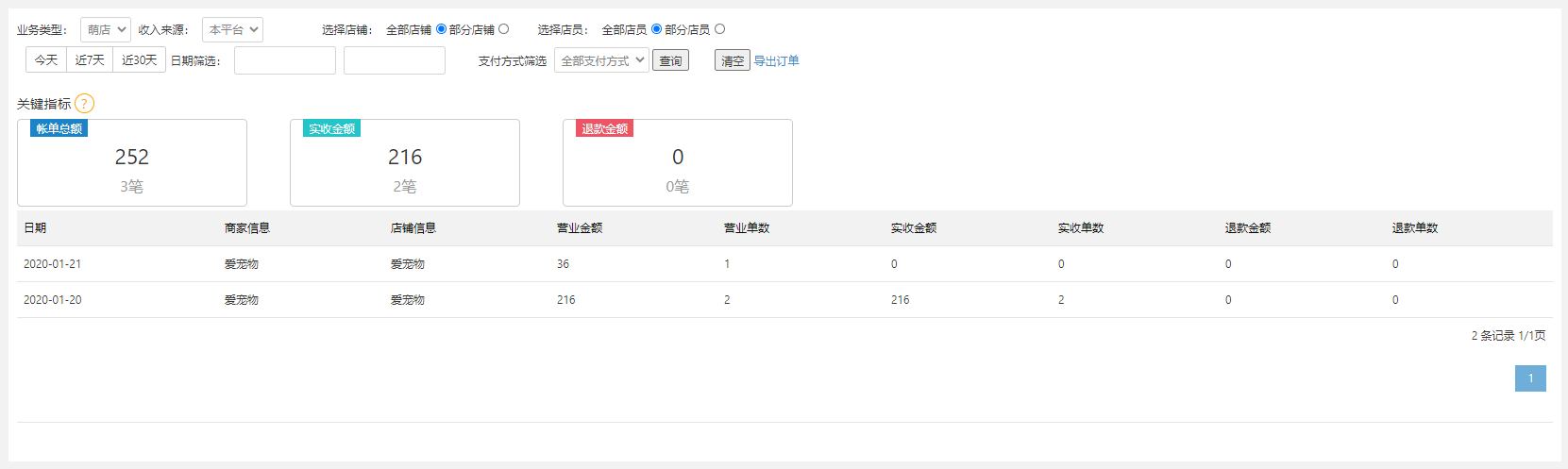 交易数据