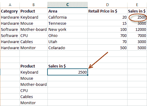Excel Formula Interview Questions