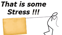 stress testing image
