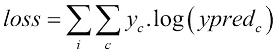Cost function