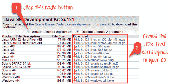How to Download & Install Selenium WebDriver