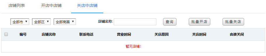 关店中店铺