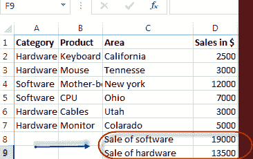 Excel Formula Interview Questions