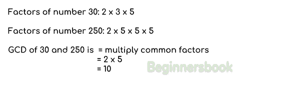Finding GCD of numbers in Java