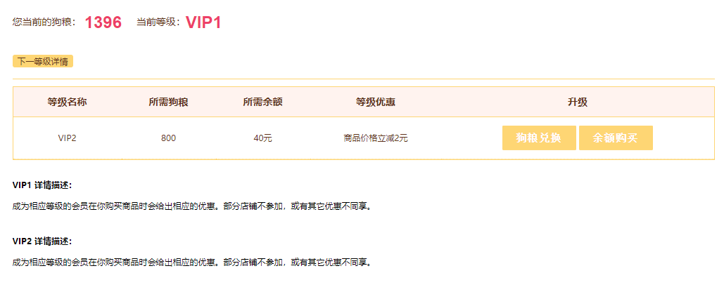 我的等级