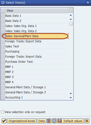 How to assign materials to Profit Center in SAP