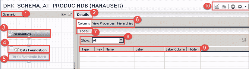 SAP HANA Attribute View Tutorial