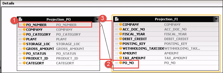 SAP HANA Calculation View Tutorial