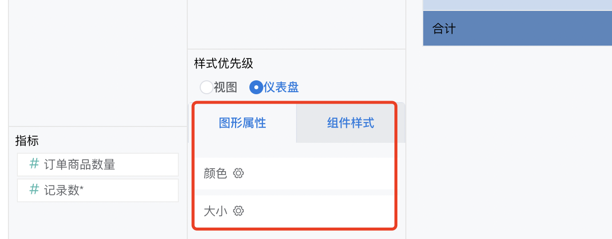图表样式