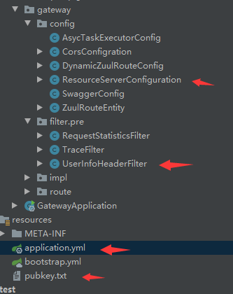 修改tokenargumentresolver