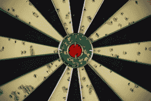 Modeling a Target Function