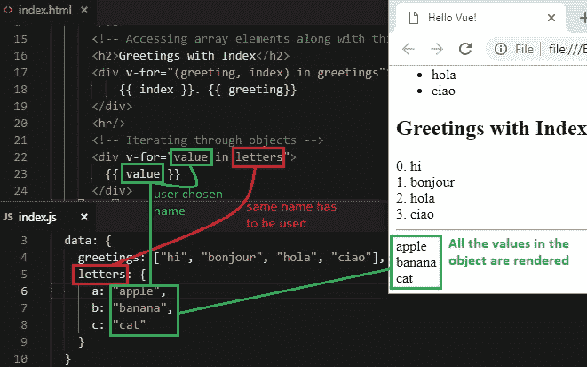 Accessing object values
