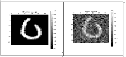 Implementing a denoising autoencoder