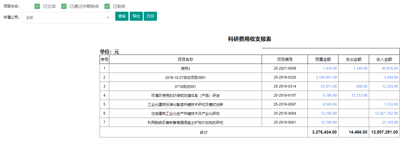 科研费用收支报表