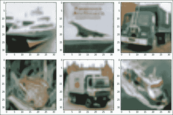 Dataset description and loading