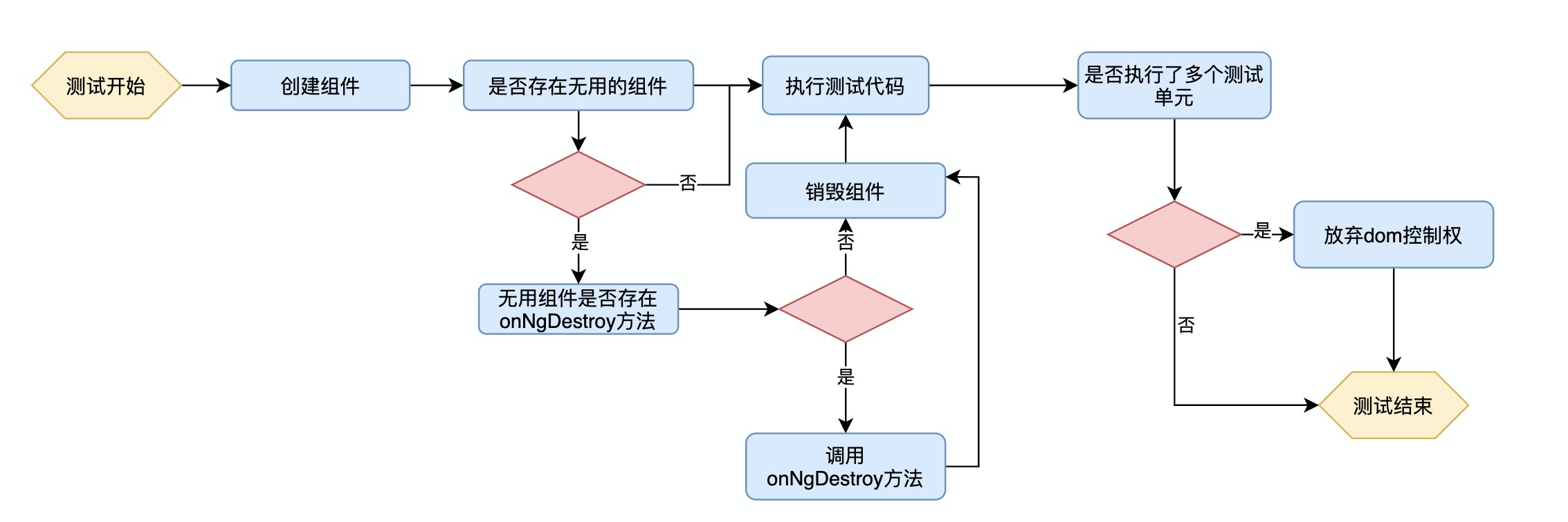 image-20210315112102934